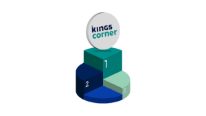 ranking-emagister