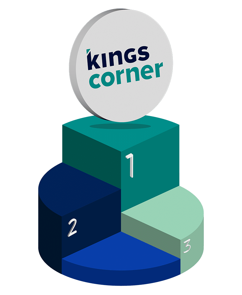 Ranking-emagister